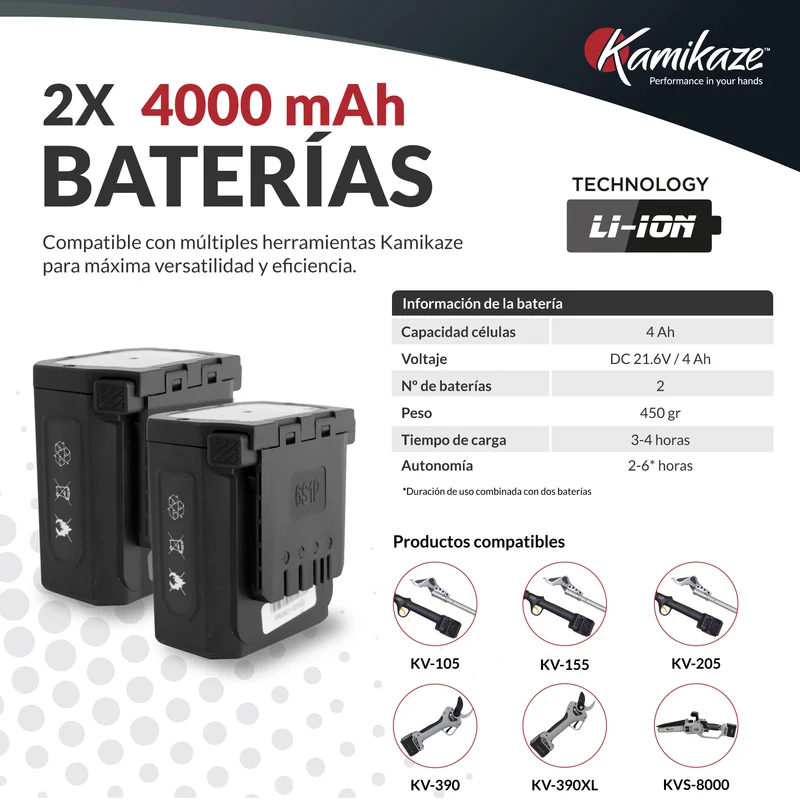Sierra extensible KVS7000P