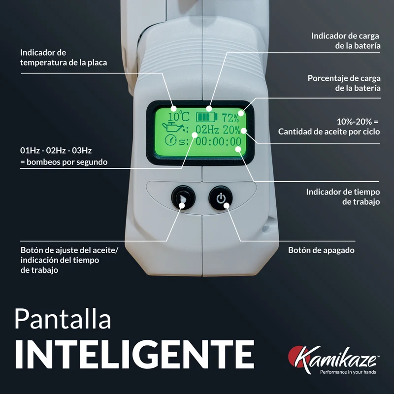 Sierra extensible KVS7000P