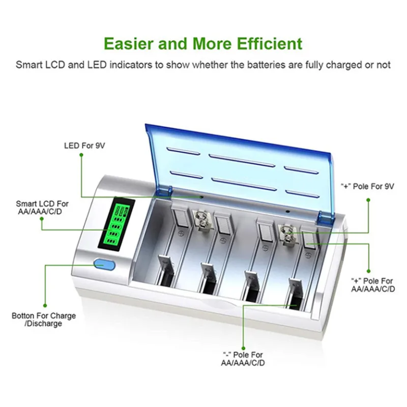 Chargeur Intelligent USB pour Piles Universelles - Indicateur de Charge LCD