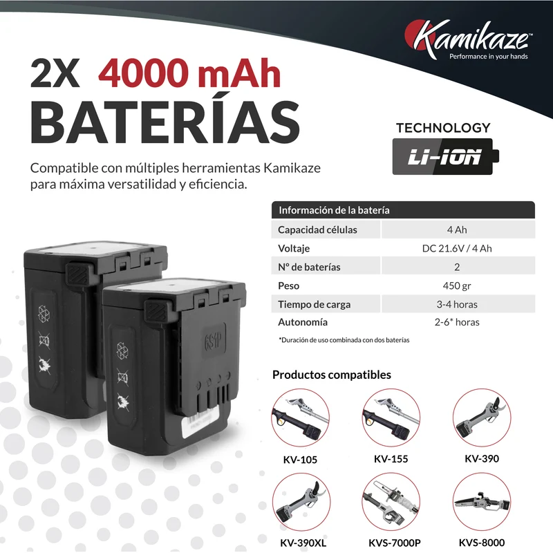 KV205 Tijera Eléctrica