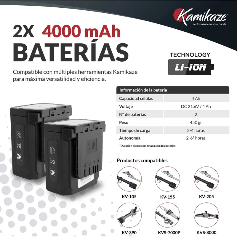 KV390XL Tijera electrica