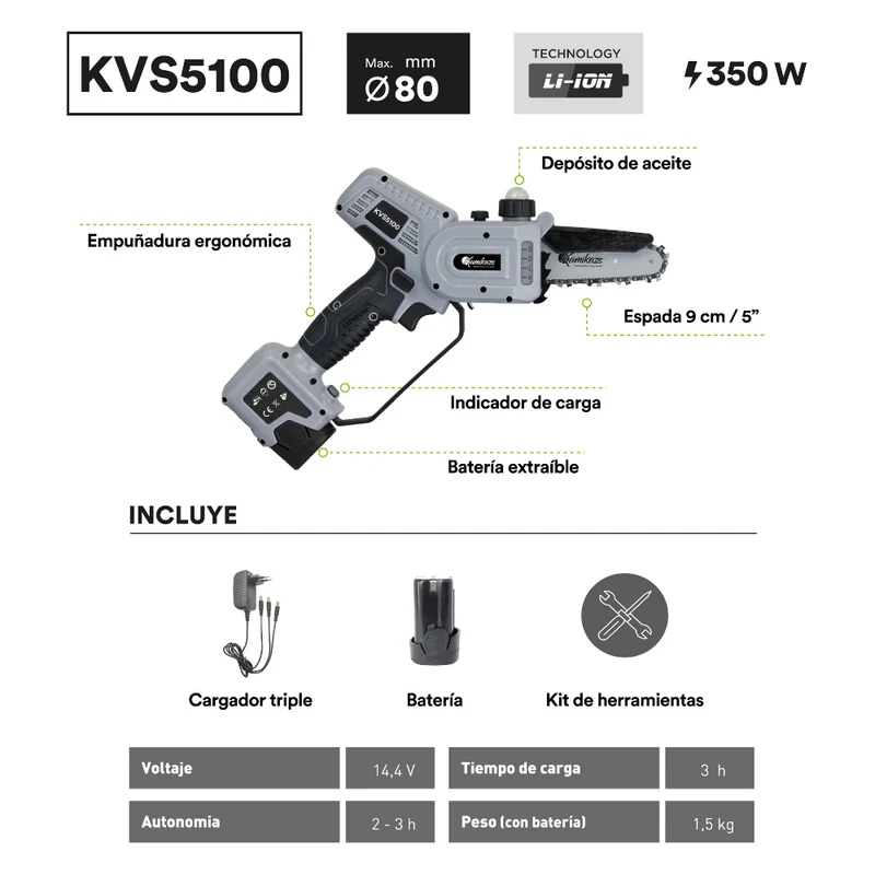 KVS5100 Sierra eléctrica