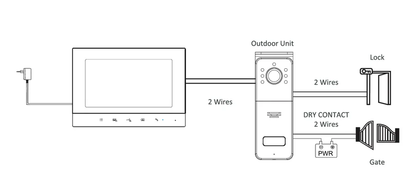 Wired videophone with 7" LCD screen
