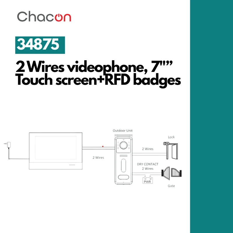 2-wire videophone with 7" touch screen and RFID unlocking