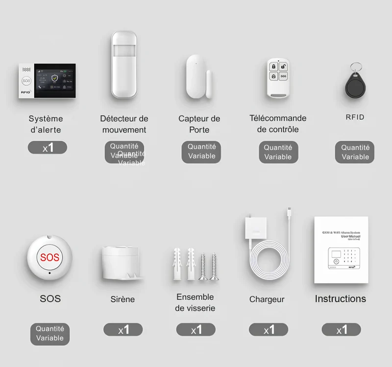 Système d'Alarme Maison Keynoxy™ Fortress : Centrale Sans Fil 4G/WiFi 433MHz