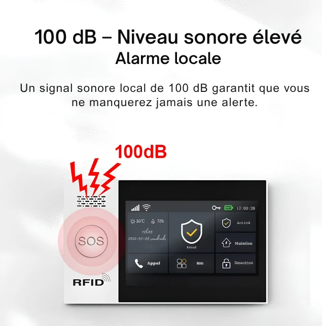 Système d'Alarme Maison Keynoxy™ Fortress : Centrale Sans Fil 4G/WiFi 433MHz
