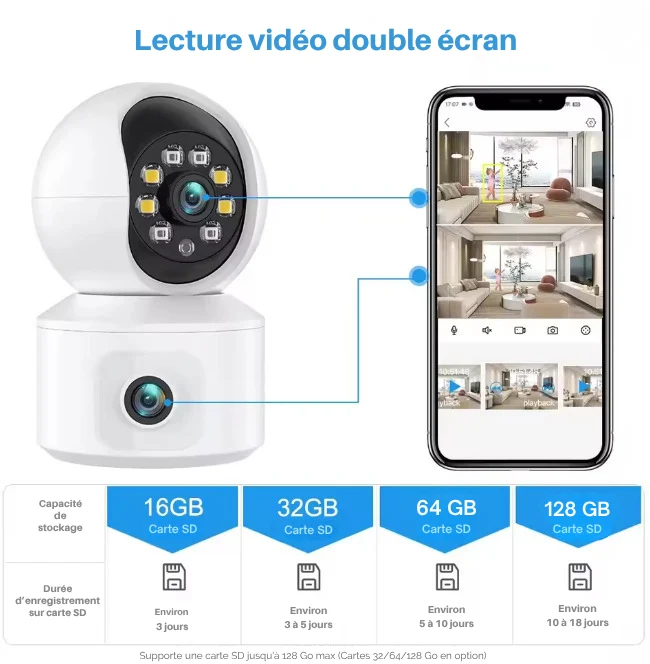 Caméra de Surveillance Keynoxy™ 360° : Double Objectif, PTZ & Détection IA