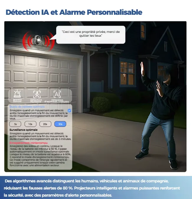 Caméra de Surveillance Keynoxy™ Solar : Solaire, WiFi & Détection IA