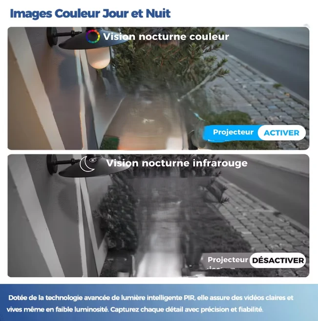 Caméra de Surveillance Keynoxy™ Solar : Solaire, WiFi & Détection IA