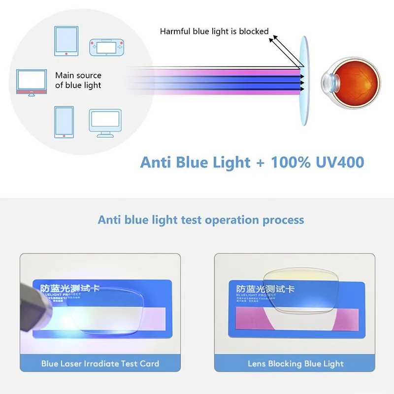 Elegancia - Lunettes anti-lumière bleue avec branches ULTRA flexibles