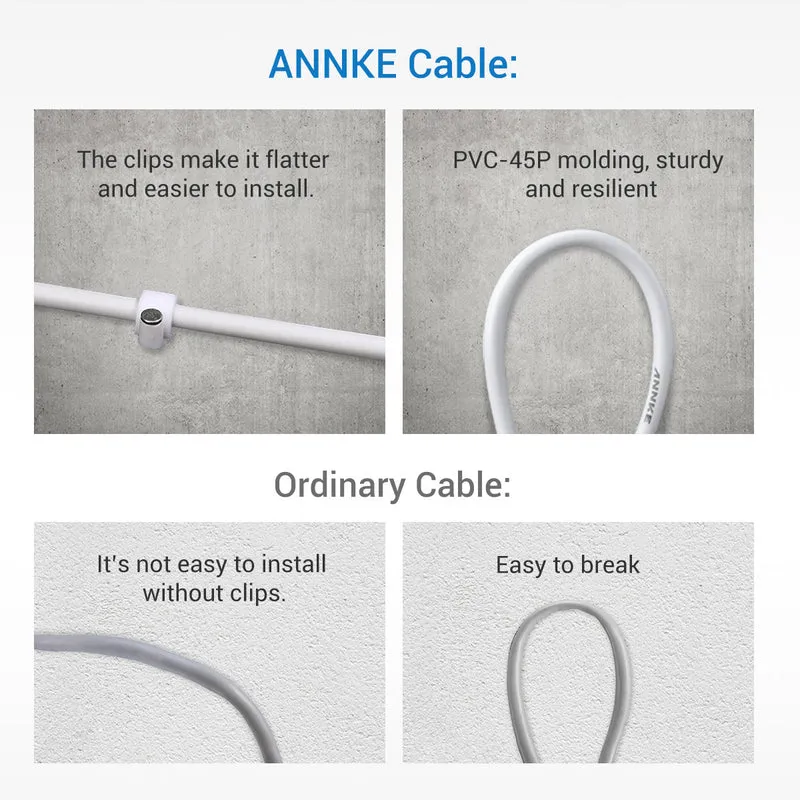 câbles d'alimentation vidéo BNC coupe-feu tout-en-un de 30 m, 100 % certifiés par l'UL