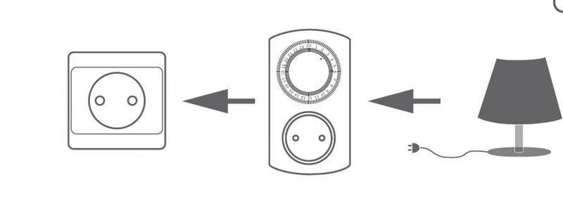 Mechanical timer - SCH