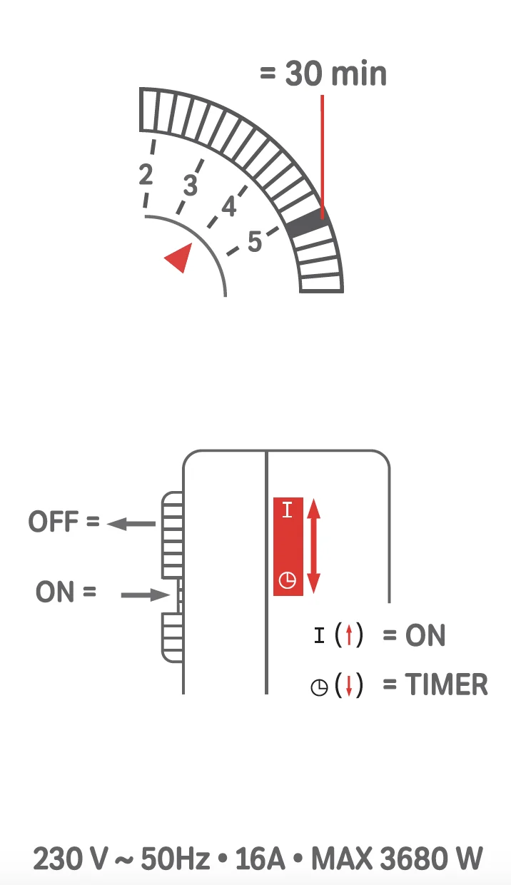 Mechanical timer - SCH