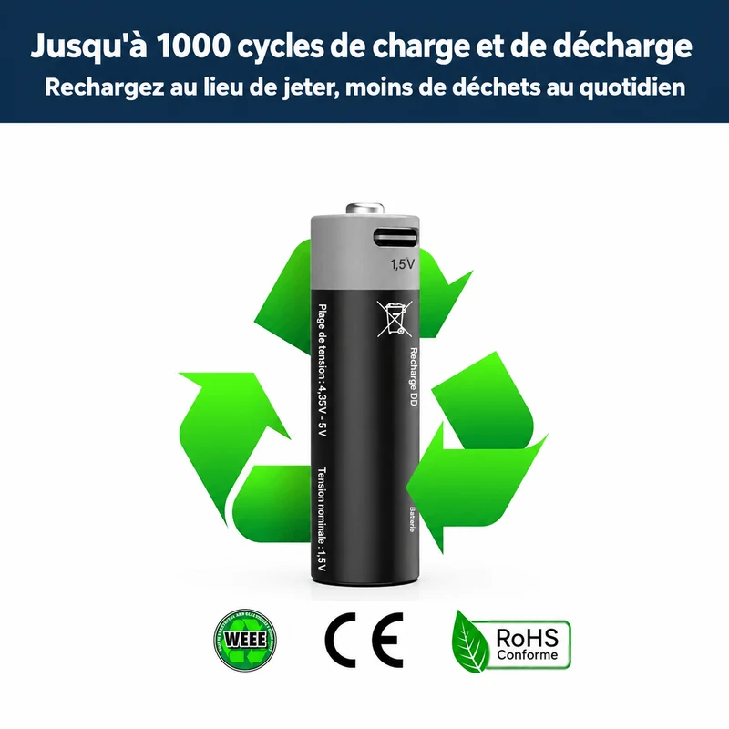 Piles Rechargeables USB-C AA/AAA