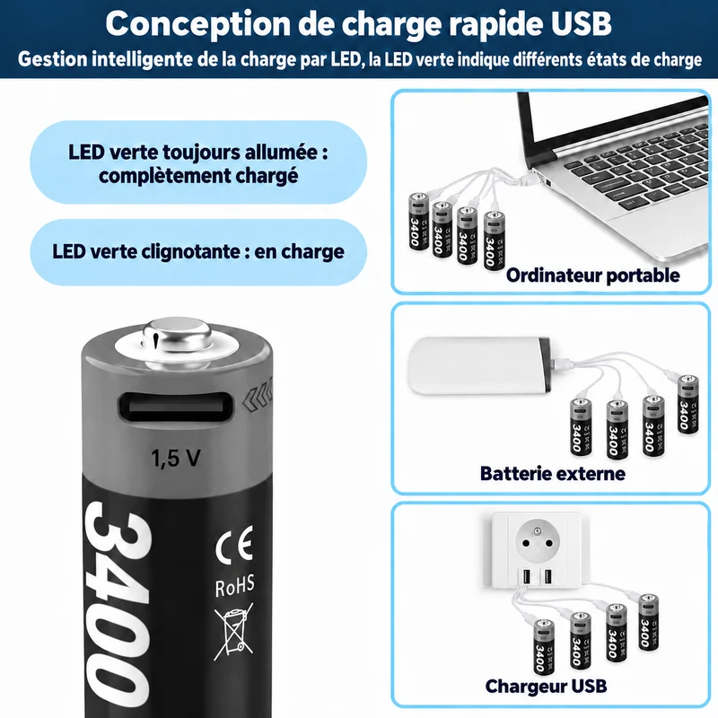 Piles Rechargeables USB-C AA/AAA