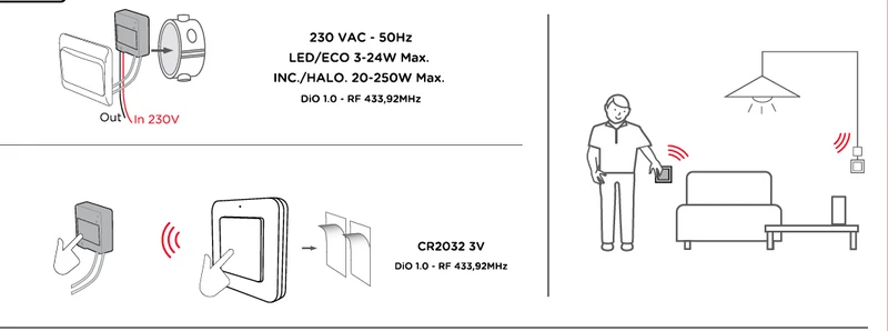 On/Off micromodule and wireless switch