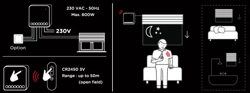 DIO Connect programmable shutter module + remote control kit