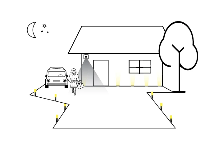 Outdoor motion sensor