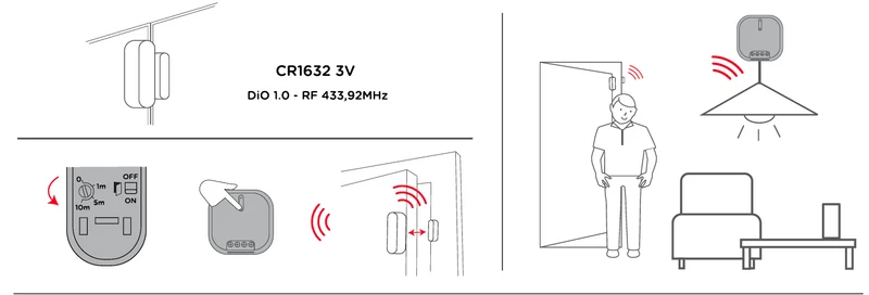 Mini door or window opening sensor - DiO 1.0