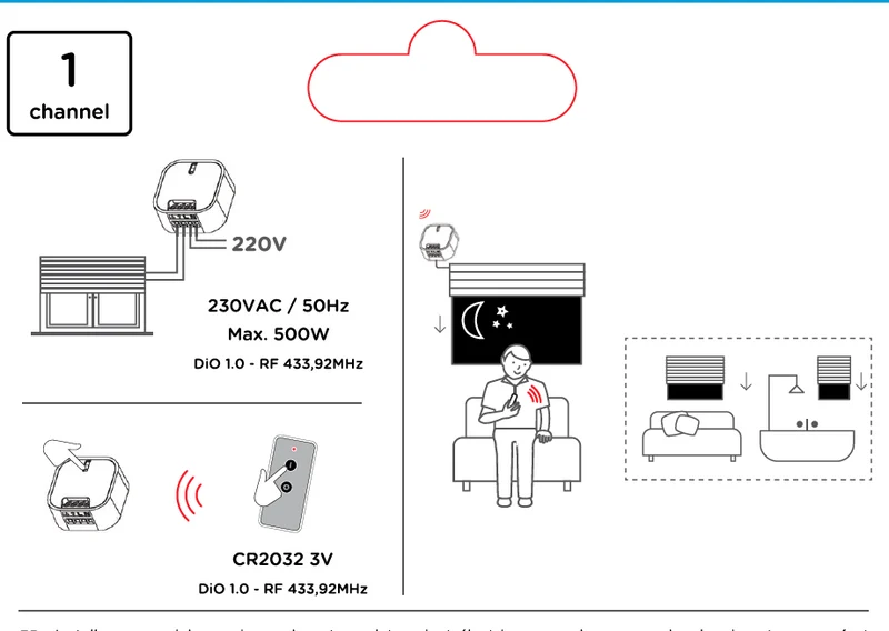 Set of 1 shutter module + 1-channel remote control - DiO 1.0