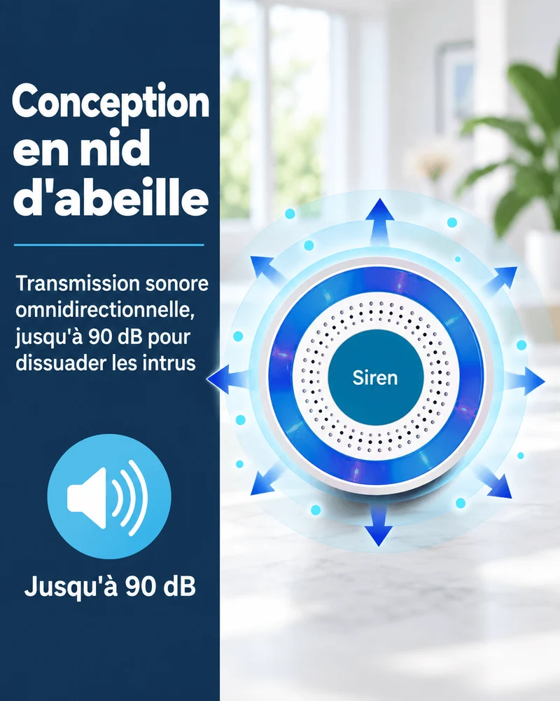 Sirène Intérieure 90 dB