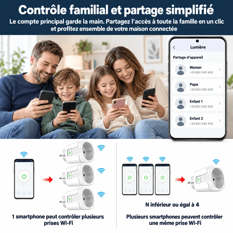 Prise Connectée WiFi Compteur Énergie