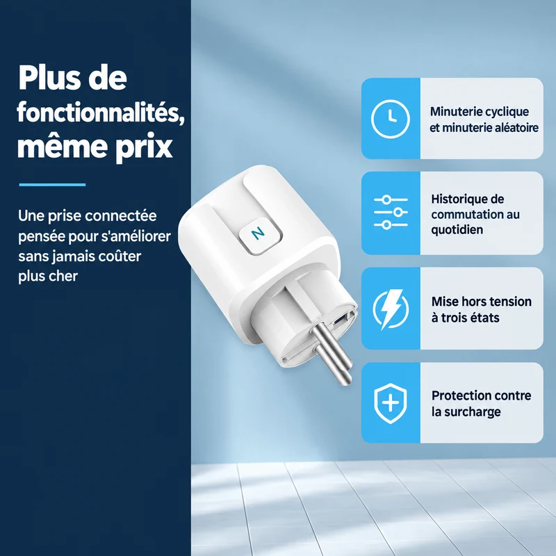 Prise Connectée WiFi Compteur Énergie
